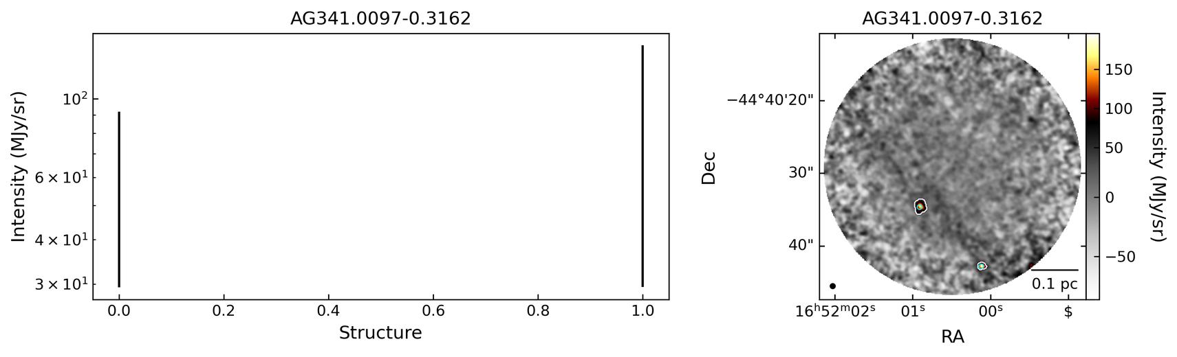 850096_AG341.0097-0.3162